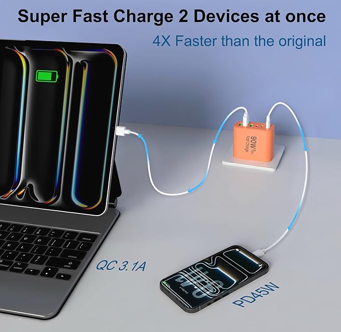 90W GaN USB C Charger Block [3 Pack],6-Port USB C Wall Charger Fast Charging 45W PD Power Adapter for MacBook Air/iPad Pro/iPhone 17Pro Max/Samsung Galaxy S24 Ultra/Tabs for Home Travel