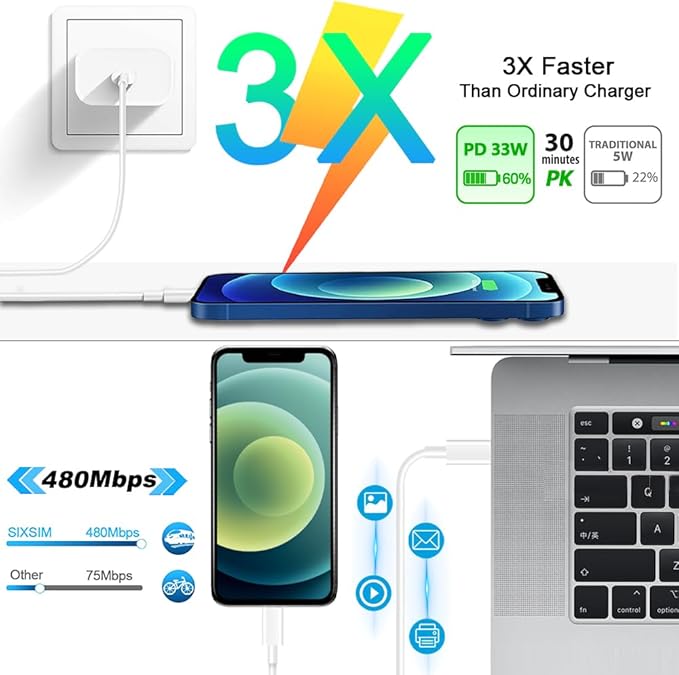 DABUSTAR for iPhone Fast Charger, 33W USB C PD Wall Charger Block Plug with[MFi Certified]6ft Type C to Lightning Cable Quick Charging Data Sync Cord for iPhone14 13 12 11 Pro Max Mini Xs Xr iPad Air