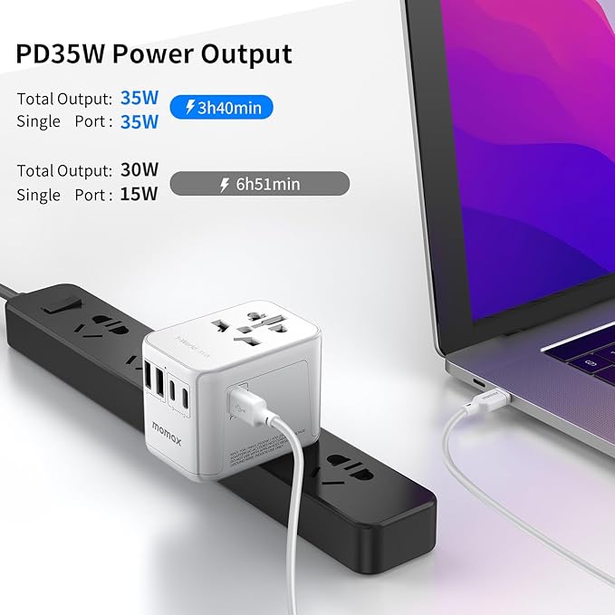 MOMAX Universal Travel Adapter, PD 35W Fast International Power Adapter, 3 USB C & 2 USB A, Worldwide Travel Plug Adapter, International Power Adapter for Europe, USA, Japan, Australia (Type C/A/G/I)