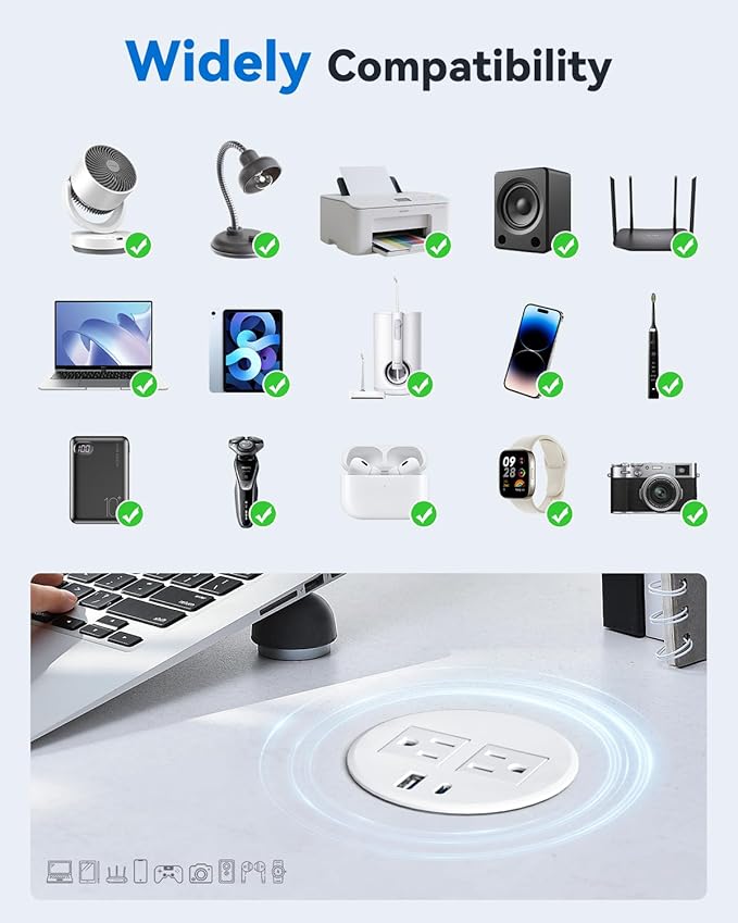 Desktop Power Grommet with 20W USB C Fast Charging, 3 inch Flush-Mount Recessed Power Strip for Desk,Office Tables,Furniture, Recessed Outlet 6FT Cord, 45° Thin Flat Plug, 2 USB Ports, White