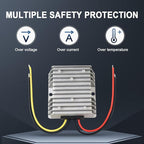 8-36V to 12V DC Boost Buck Converter, 20A 240W Voltage Regulator DC Step Up Step Down Power Supply Module for Car Truck RV Automotive Electronics LED Driver
