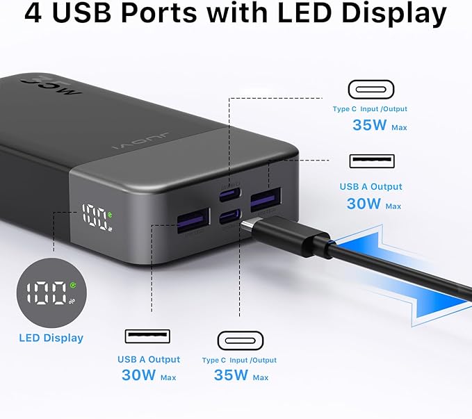 JUOVI Power Bank Portable Charger 20000mAh 35W Fast Charging，PD 3.0 QC 4.0 Fast Charging Phone Charger with LED Display, Travel Battery Pack 2 USB C 2 USB A Ports for iPhone 16/15/14 Series, Galaxy