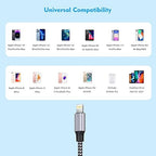 iPhone Fast Charger,iPhone Charger Fast Charging 2Pack Dual Port USB Wall Chargers Block Adapter Plug Long 6FT Fast Charging Lightning Cable Cord for iPhone 14 13 12 11 Pro Max XS X 8 7 Plus SE iPad