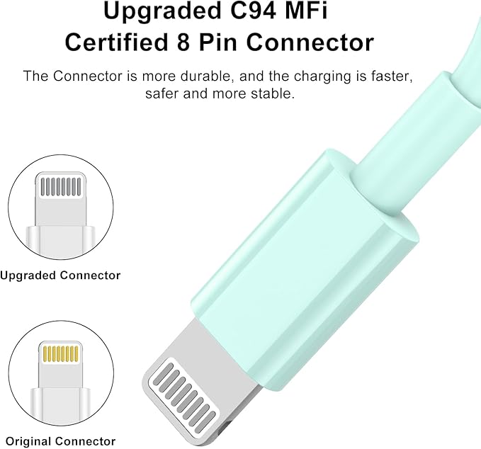 10ft iPhone Charger, [Apple Certified] Long Apple Charging Cord,10 Feet Original Lightning to USB Cable,10 Foot iPhone Charging Cable for iPhone 14 Pro Max/14/13 Pro/12 Mini/11/XS/XR/8/7/6S/5/SE,iPad