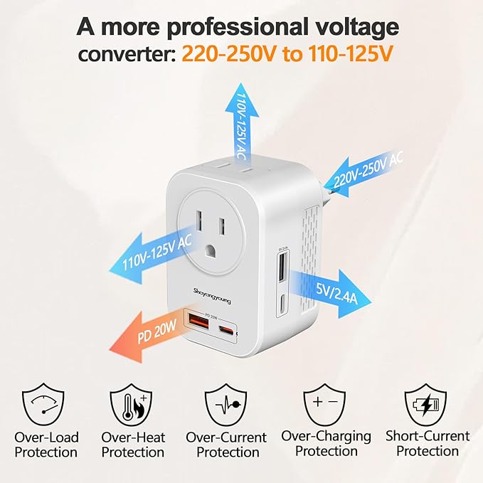 Voltage Converter US to Europe, 220V to 110V Converter for European Travel, Power Converter for Europe with 20W PD,2 Type-C Port 2 USB-A,Power Plug Combo for Italy Spain Greece - White