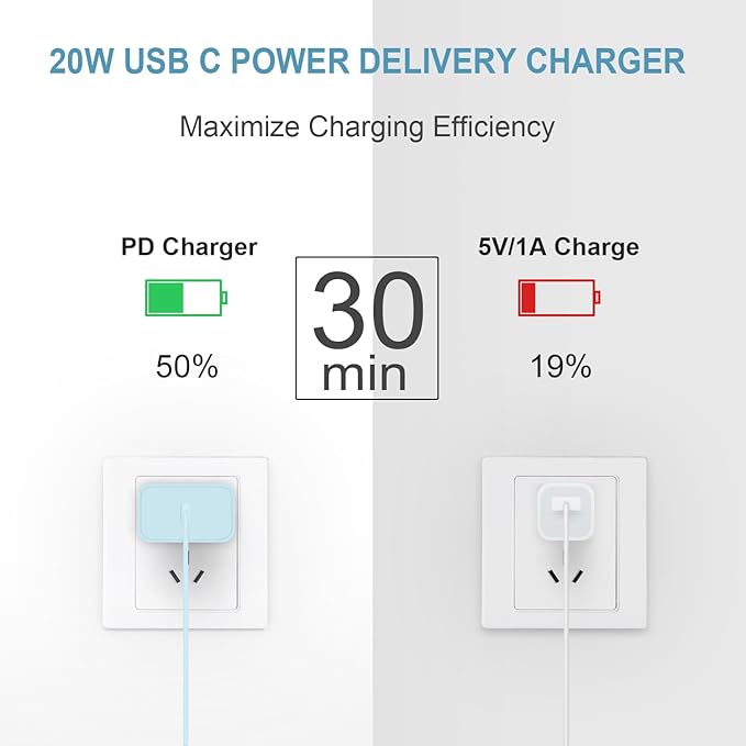 iPhone Charger Fast Charging 10FT iPhones 17 16 15 Charger 3 Pack Type C Chargers USB C Charger Compatible with iPhone Air 17/17 Plus/17 Pro/17 Pro Max/16/16 Plus/16 Pro/16 Pro Max/15 (Blue)