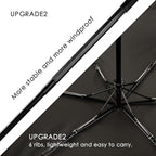 Umbrellas for Rain American Football Laces Travel Umbrella Windproof Sport Ball Folding Automatic Umbrella Compact Car Umbrella Portable Sun Umbrella UV Protection Golf Umbrella 39 in
