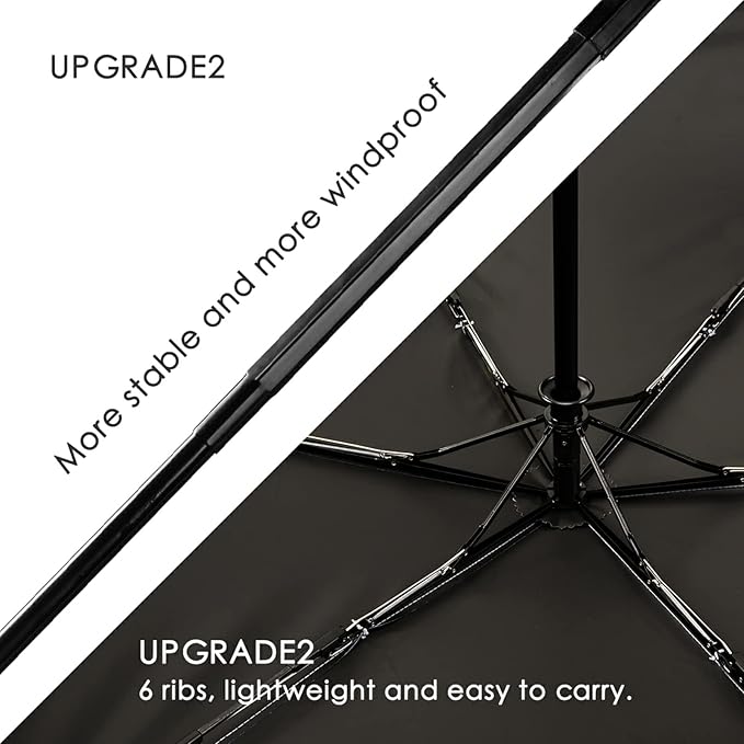 Umbrellas for Rain American Football Laces Travel Umbrella Windproof Sport Ball Folding Automatic Umbrella Compact Car Umbrella Portable Sun Umbrella UV Protection Golf Umbrella 39 in