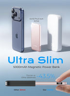 Aobbow Magnetic Portable Charger, 5000mAh Ultra Slim Power Bank, 15W Fast Charging for Magsafe Battery Pack, Travel Essential Wireless Charger Compatible with iPhone 17/16/15 Series - Rose Gold