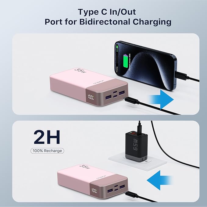 JUOVI J2651 Portable Charger, 35W 20000mAh USB C in & Out Power Bank, Battery Pack with QC4.0+PD3.0 35W High-Speed Charging for Bluetooth Earbud, Mobile Phone, Tablet (Pink)