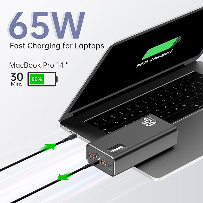 PSOOO Portable Charger 27000mAh 65W PD Fast Charging Power Bank, 3-Port External Battery Pack with LED Flashlight, Compatible with iPhone, Samsung, MacBook, Tablet, Travel & Outdoor Use (Black)
