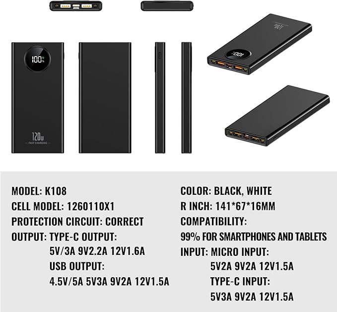 Portable C harger PowerBank, PD 20W Fast Charging, 20000mAh Power Bank with LCD display, 3 Outputs USB C Power Bank Fast Charging , For iPhone 17/16/15/14/13 Pro Samsung Google iPad Tablet (White)