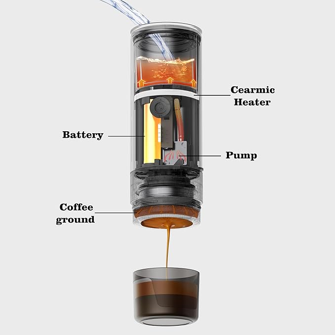 CERA+ Portable Espresso Maker Pro Version Self-Heating Professional-Level Mini Coffee Machine Compatiable with Ultra-Fine Grind For Travel,Camping,Hiking