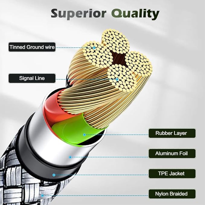 iPhone Charger [Apple MFi Certified] 3-Pack 6FT Lightning Cable Nylon Braided Fast Charging iPhone Charger Long Cord Compatible with iPhone 14 13 12 11 Pro Max XR XS X 8 7 6 Plus SE and More 6FT