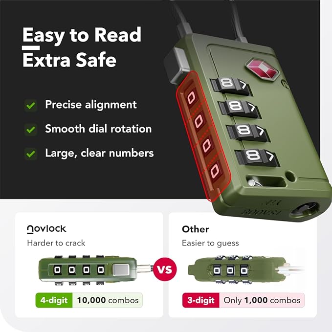Luggage Locks TSA Approved with Inspection Indicator and Resettable 4-Digit, Easy-to-Read Combination, TSA Locks for Luggage, Suitcases, Backpacks & Travel Bags, Green, 2-Pack