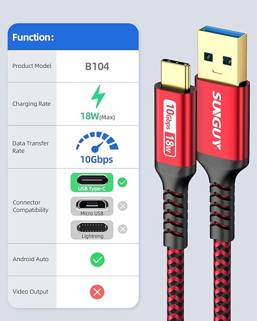 SUNGUY 10Gbps USB C 3.1 Gen 2 Cable, 4FT USB A to USB C 3A Fast Charging Android Auto USB C CarPlay Cable, Compatible with iPhone 17/16/15 Pro Max, Galaxy S22 S21 Note 20, Pixel 6 5 (Red)