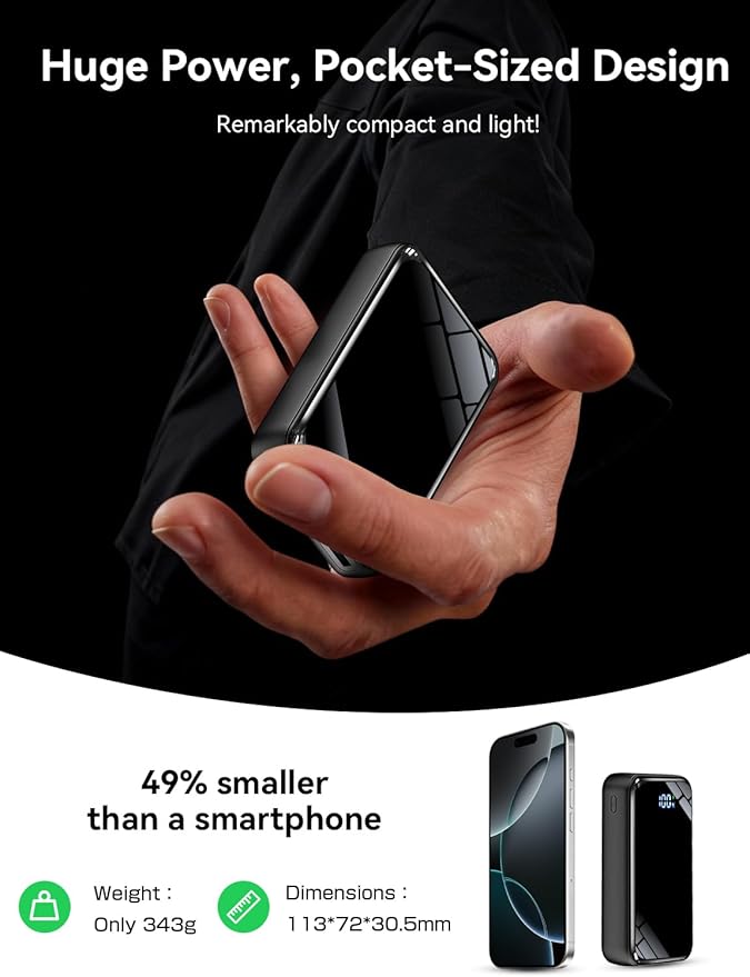 Portable Charger Power Bank 50000mAh, 22.5W Fast Charging Portable Charger with Built-in Cables, Travel Essential 5 Outputs External Battery Pack, LED Display for iPhone, Android, iPad, Black