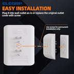 ELEGRP 6-Outlet Extender with Central Anchor, 3-Prong Grounded Wall Tab, Multiple Outlet Extender with 6 Electrical Outlets, ETL Listed, 2 Packs, White