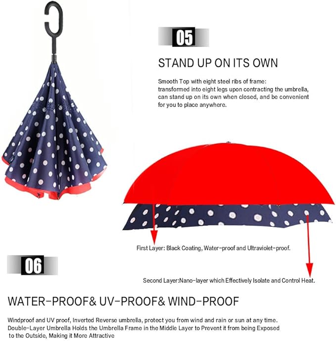 MRTLLOA 40/49/56 Inch Oversize Windproof Inverted Reverse Upside Down Umbrella, Golf Size Rain Umbrella, Double Layer, C-Shaped Handle for Men, Women and Kids