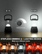 Camping Lantern Rechargeable, Up to 336H Running Time Super Tent Light, 15000mAh/1500LM Emergency Light for Hurricane, Power Outages, Home, Hiking, IPX5 Water-Resistant
