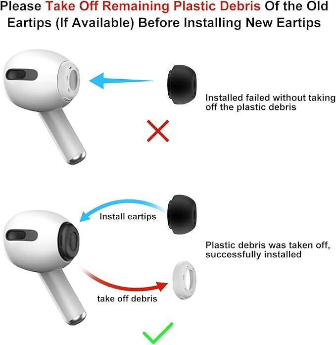 3 Pairs Replacement Ear Tips for AirPods Pro and 2nd Generation with Noise Reduction Hole, Silicone Ear Tips for AirPods Pro with Portable Storage Box and Fits in Charging Case (S/M/L, Black)