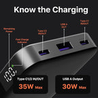 JUOVI Power Bank 10000mAh, 35W Portable Charger,Fast Charging Portable Battery Pack with PD 3.0 & QC 4.0, USB C Portable Power Bank for iPhone 15 14 13 Series, Galaxy, Tablet, Switch, and More（Black）
