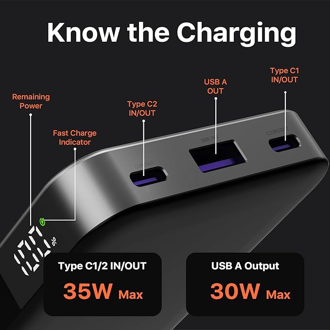 JUOVI Power Bank 10000mAh, 35W Portable Charger,Fast Charging Portable Battery Pack with PD 3.0 & QC 4.0, USB C Portable Power Bank for iPhone 15 14 13 Series, Galaxy, Tablet, Switch, and More（Black）