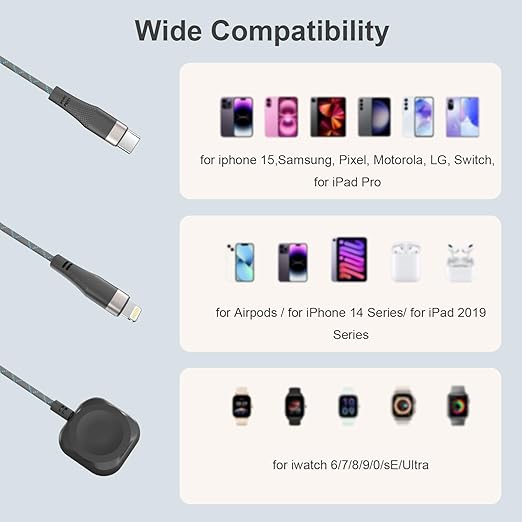 3 in 2 Multi Charging Cable for Apple Watch, iPhone & Galaxy - USB C/Lightning/Micro Fast Charger, Compatible with iWatch Ultra/SE/10-1 & iPhone 16-12/S24 (4FT Nylon Braided)