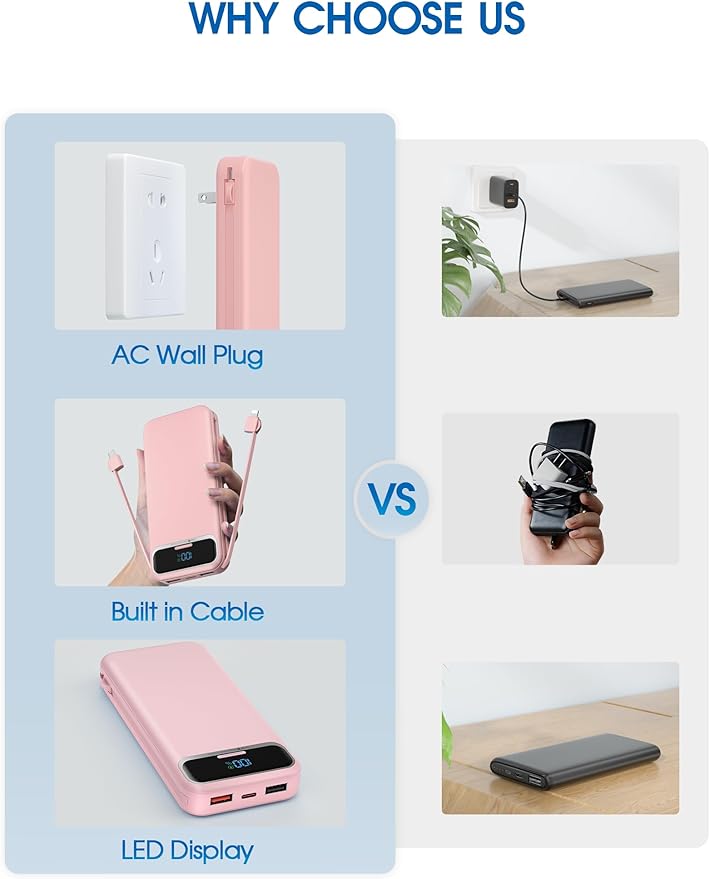 Portable Charger, 12000mAh 22.5W Fast Charging Power Bank with Built-in Cables & Wall Plug, USB C External Battery Pack with LED Display, Travel Essential Charging Bank for iPhone, iPad, Samsung Pink