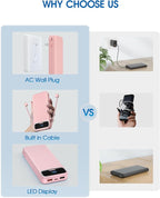 Portable Charger, 12000mAh 22.5W Fast Charging Power Bank with Built-in Cables & Wall Plug, USB C External Battery Pack with LED Display, Travel Essential Charging Bank for iPhone, iPad, Samsung Pink
