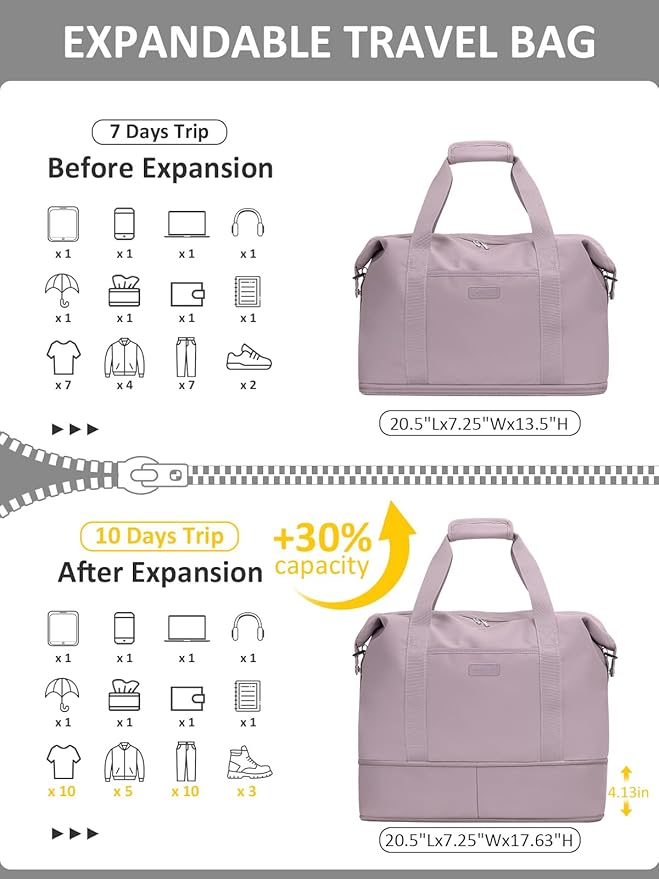 Expandable Travel Duffle Bags Weekender Overnight Bags for Women Men Hospital Bag for Women Labor Delivery with Toiletry Bag Waterproof