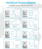 VINTAR Universal Travel Adapter Kit, International Power Adapter with 3 USB Ports(2 USB C) and 2 AC, Type A,B,C,D,E/F,G,I,M Detachable Attachments, Adapter for India/South Africa/Europe/UK