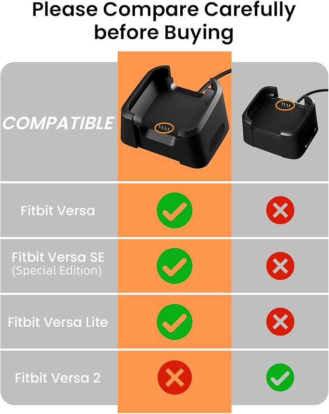 Wall Charger for Fitbit Versa, Versa Lite, Replacement Charging Dock Cable Cord