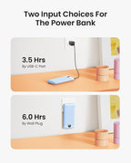 Portable Charger Built-in Cables and Wall Plug, 10000mAh Slim USB C Power Bank, LED Display External Battery Pack Compatible with iPhone/Android & More (Blue)