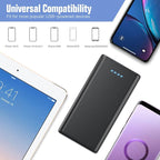 Portable Charger Power Bank 25,800mAh,5V/3A USB C in&Out Fast Phone Charging with Intelligent Smart IC,3 USB Port External Cell Phone Battery Pack Compatible with iPhone 17 16 15,Samsung,Android-Pink