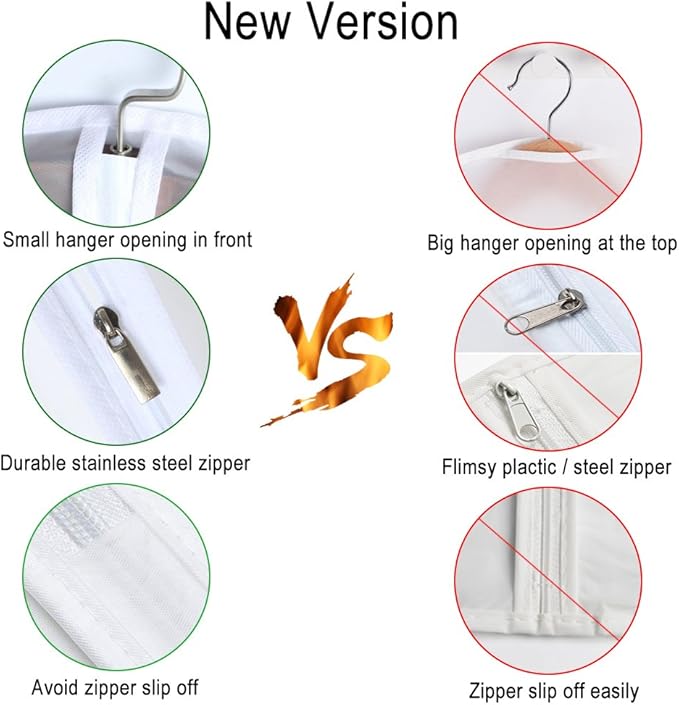 Garment Bags, Set of 5 Lightweight 33 Inch Suit Bags with Full Stainless Steel Zipper, Garment Bags for Storage/Closet/Travel (Translucent, 24 x33 Inches)