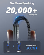 SUNGUY 2-Pack 5FT USB C 3.1 Gen 2 Braided 3A Fast Charging & 10Gbps Data Transfer USB C CarPlay Cable for iPhone 17/16/15 Pro Max, Galaxy S22 S21 Note 20, Pixel 6 5