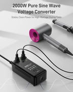 EPICKA 2000W Pure Sine Wave Voltage Converter, 220V to 110V Power Transformer with 20W PD USB-C Fast Charging, 2 AC Sockets, 4 USB Ports (2A + 2C), Universal Travel Plug Adapter for EU/UK/AU/JP, Black