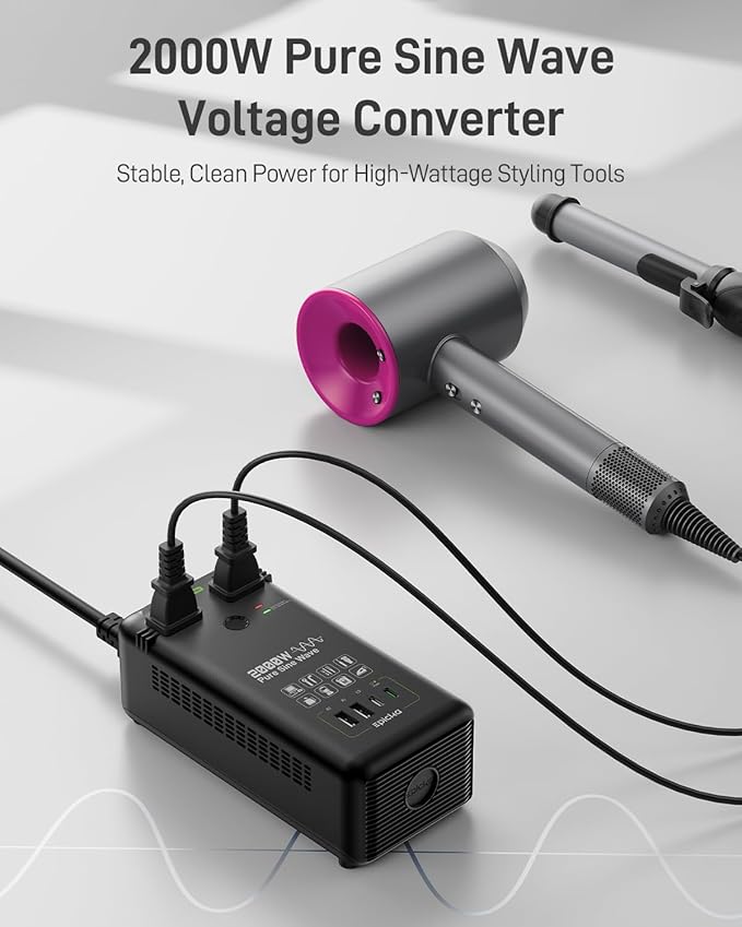 EPICKA 2000W Pure Sine Wave Voltage Converter, 220V to 110V Power Transformer with 20W PD USB-C Fast Charging, 2 AC Sockets, 4 USB Ports (2A + 2C), Universal Travel Plug Adapter for EU/UK/AU/JP, Black