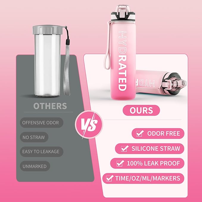 QLUR Water Bottle with Straw, 32oz Motivational Water Bottles with Time Marker to Drink, Tritan BPA Free, 1L Sports Water Bottle with Carry Strap LeakProof for Women Gym Fitness Outdoor (1 Pack)