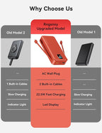 Portable Charger, 20000mAh 22.5W Fast Charging Power Bank with Built-in Cables & Wall Plug, Travel Essentials Battery Pack with LED Display, USB C External Battery Bank for iPhone iPad, Samsung Red