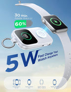 JOYROOM Portable Charger, Power Bank with Built-in Cables & LED Display, 5000mAh 20W PD Fast Charging & Fast Recharge, Travel Keychain Battery Pack for iPhone 17/16/15/14/13/12 & Apple Watch, White