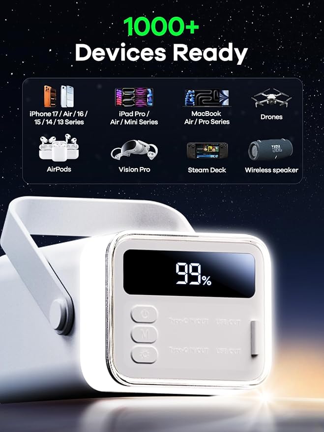 REWONDER 65W Charger Power Bank 40000mAh, Large Capacity Portable Charger Fast Charging Lightweight External Battery Bank for Travel, Camping - Compatible with MacBook, iPhone, Laptop (Glacier White)