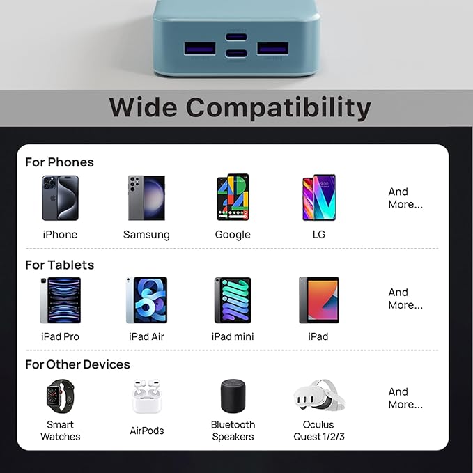 JUOVI J2621 Power Bank Portable Charger 20000mAh 45W, PD3.0 QC 4.0 Fast Charging Battery Pack with LED Display,2 USB-C,2 USB-A for iPhone 15 16, MacBook