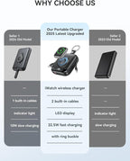 Portable Charger, 10000mAh 22.5W Fast Charging Power Bank with Built-in Cables, Travel Essentials Battery Pack with LED Display for iPhone, Portable iWatch Charger for 11/10/9/8/7/6/5/4/SE/Ultra Black