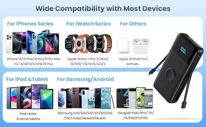 AONIMI Portable Charger 40800mAh Power Bank with 2 Built in Cables and Apple-Watch Charger, 25W PD Fast Charging USB C Battery Pack, 5 Output 2 Input Phone Charger for iPhone 17/16/15,Android