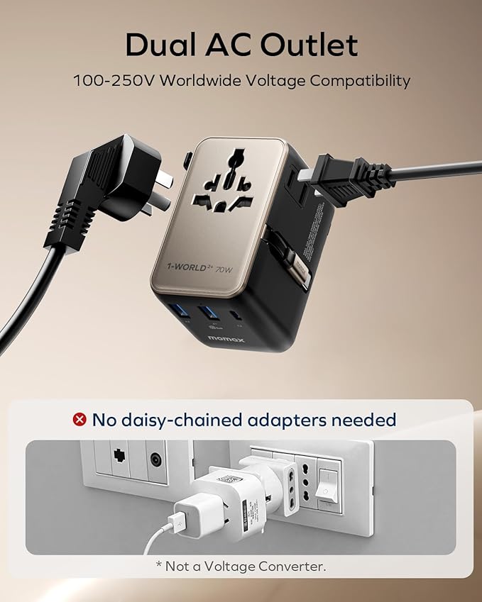MOMAX 70W Universal Travel Adapter, 6-in-1 International Power Adapter with USB-C Retractable Cable, Dual-AC Plug Adapter PD Fast Charging Worldwide Wall Charger for US/UK/EU and Over 200 Countries