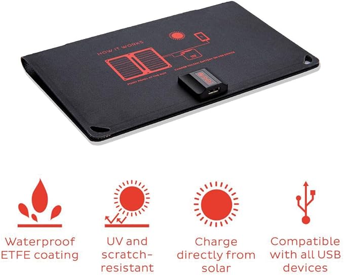 Voltaic Systems - Arc 10 Watt USB Solar Charger | Powers Phones, Tablets, & More | Charges Your Device as Fast as at Home
