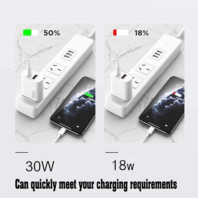 2 Pack 30W USB C Charger Block, Dual Port Type C Wall Charger Fast Charging Power Adapter Cube for iPhone 14/14 Pro/14 Pro Max/14 Plus/13/12/11, XS/XR/X, iPad, Samsung, More