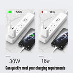 2 Pack 30W USB C Charger Block, Dual Port Type C Wall Charger Fast Charging Power Adapter Cube for iPhone 14/14 Pro/14 Pro Max/14 Plus/13/12/11, XS/XR/X, iPad, Samsung, More